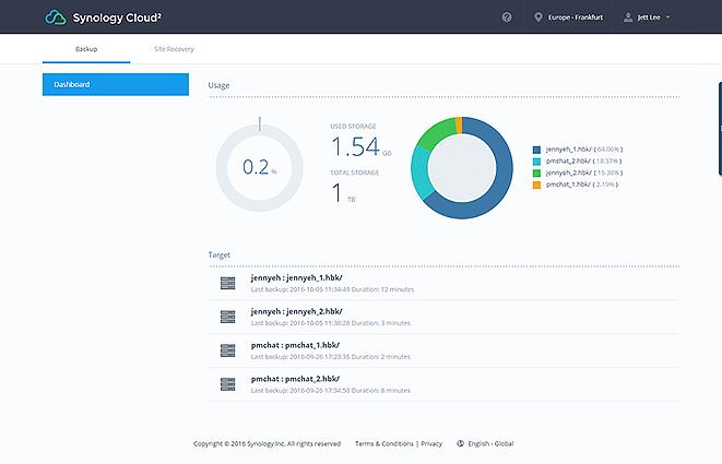 Synology startet mit Cloud-Backup - während Betaphase 1 TB kostenlos