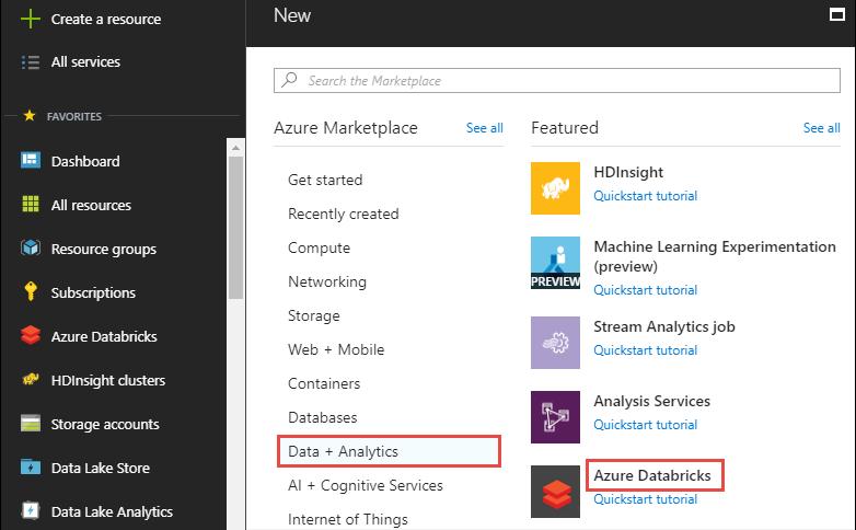 Azure Databricks wird allgemein verfügbar