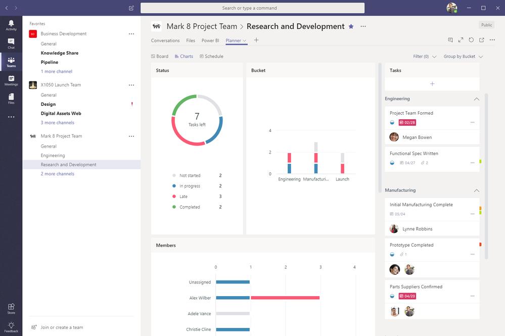 Microsoft erweitert Planner-Nutzung in Teams