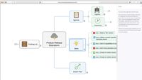 Mindmapping für Mac-User
