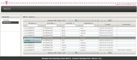 OS-Verwaltung in Multi-Clouds