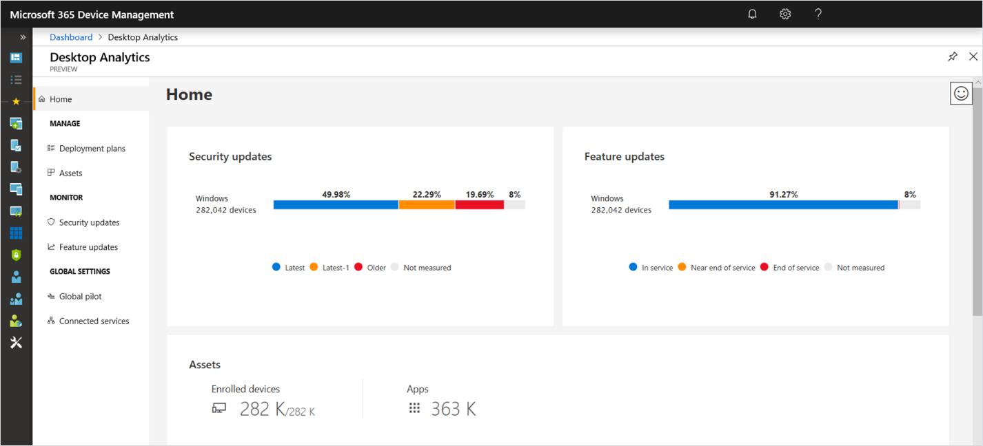 Microsofts Desktop Analytics per sofort allgemein verfügbar