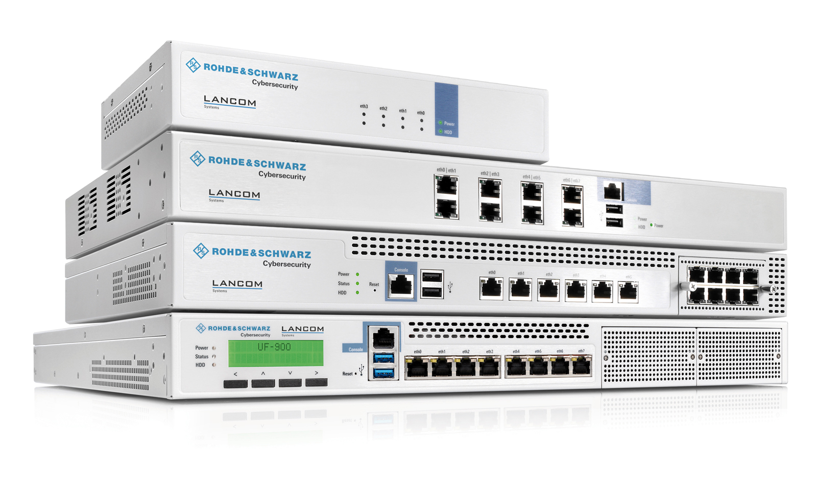 Firewalls für KMU