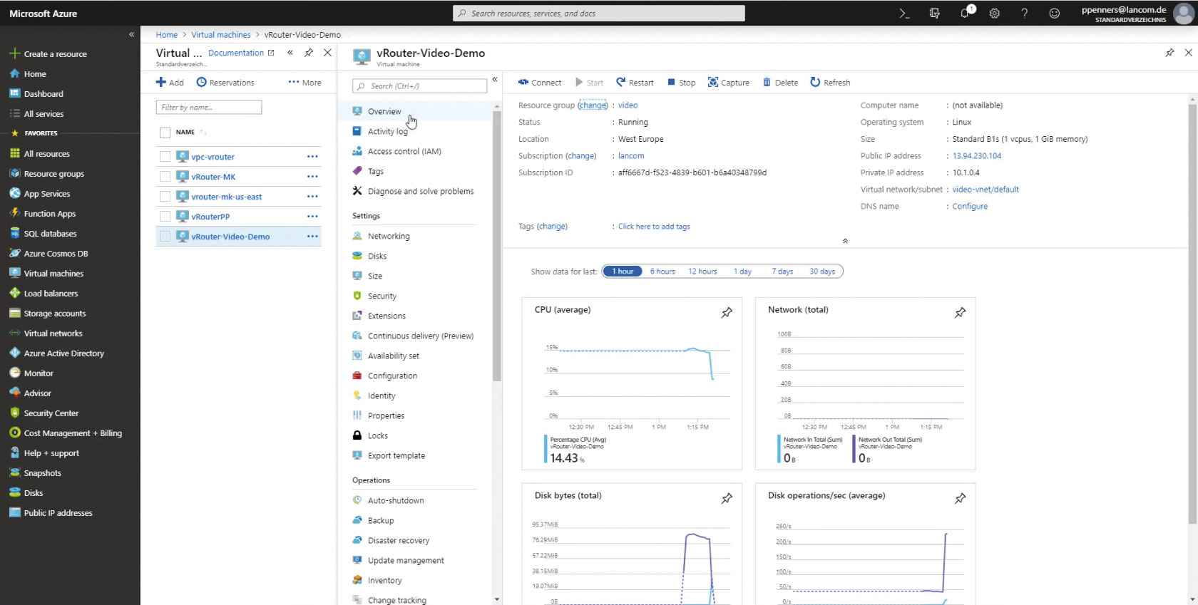 Virtueller VPN-Router für Azure