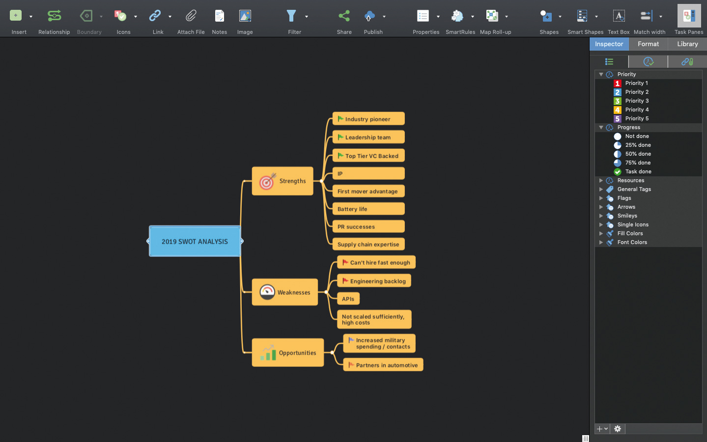 Mindmaps im Dunkelmodus