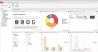 Client Management Suite mit neuen Features