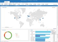 Multi-Cloud-Firewall