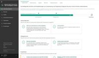 Sicherheit für die Cloud