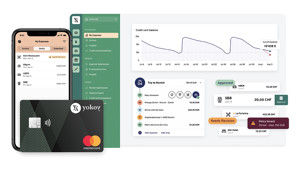 Start-up Yokoy: Spesen auf Autopilot