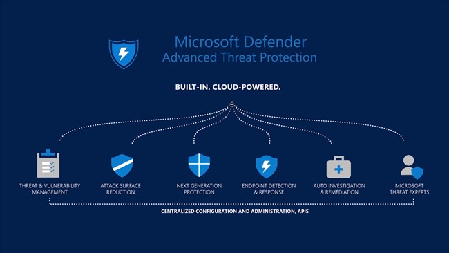 Defender demnächst auch für iOS und Android