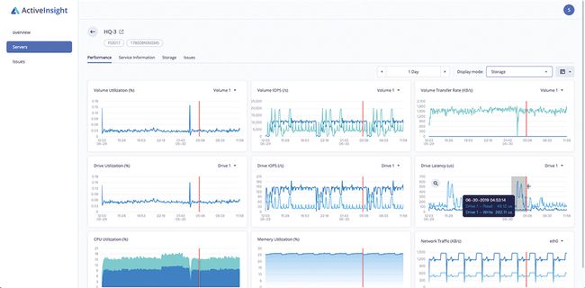 Beta von Synlologys DSM 7.0 zum Download bereit