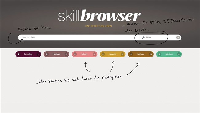 Start-up Skillbrowser: IT-Anbieter suchen leicht gemacht