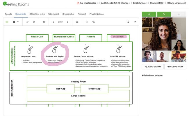 Veeting Rooms 6.4: Veeting schützt Privatsphäre bei Videokonferenzen