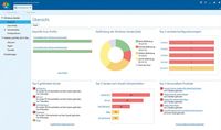 Baramundi Management Suite: Mehr Sicherheit für Produktionsumgebungen