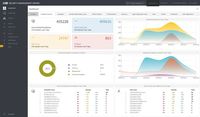 Eset Security Management Center für Microsoft Azure: Totale Kontrolle in Azure-Umgebungen