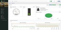 Tribework Tw.monitoring: IT-Monitoring aus der Cloud für KMU