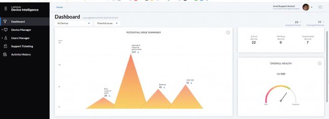 Lenovo Device Intelligence Plus: Smartes PC-Flottenmanagement