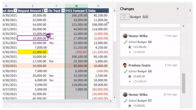 Neue Features für Teams, Word, Excel & Co.