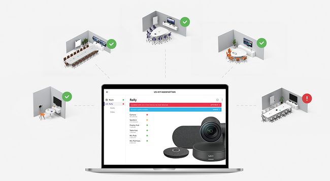 Remote-Verwaltung für Videokonferenzgeräte