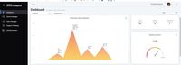 Lenovo Device Intelligence Plus: Smartes PC-Flottenmanagement