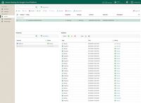Backup-Lösung für Google Cloud