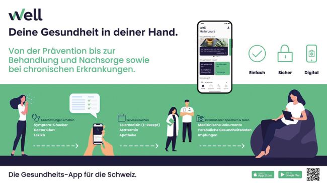 Start-up Well Gesundheit: Eine heilende App