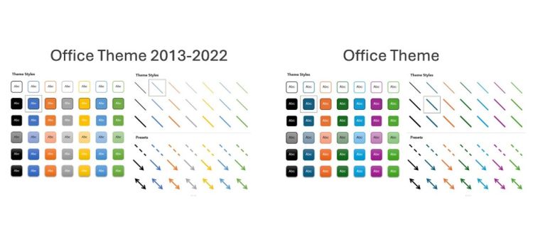 Microsoft modernisiert Standard-Design in Office 