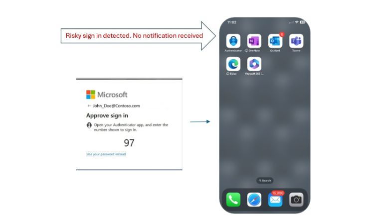 Microsoft erweitert Authenticator um Funktion gegen Ermüdungsangriffe
