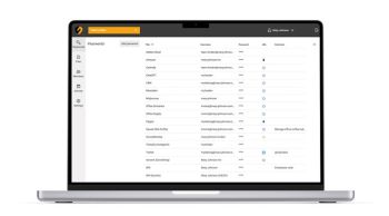 Dokumenten-Safe mit Passwortmanager für Teams