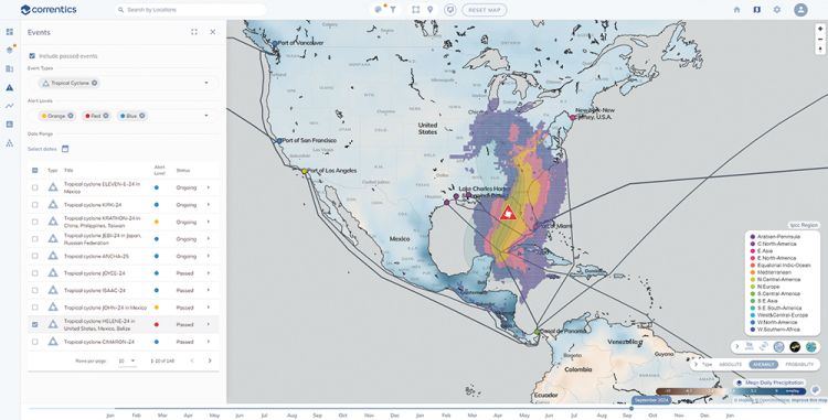 Start-up Correntics: Klimarisiken kalkulierbar gemacht