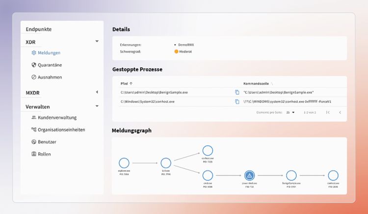 Managed Security Platform für Unternehmen und MSPs