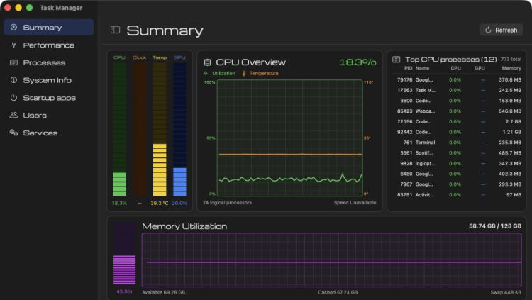 Dave Plummer bringt Task Manager für den Mac