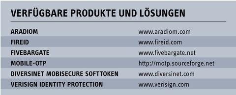Handy anstatt Hardware Token