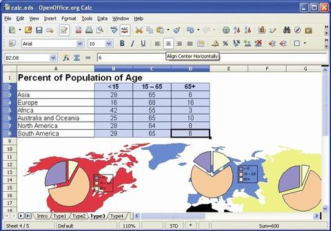 Populäres openOffice