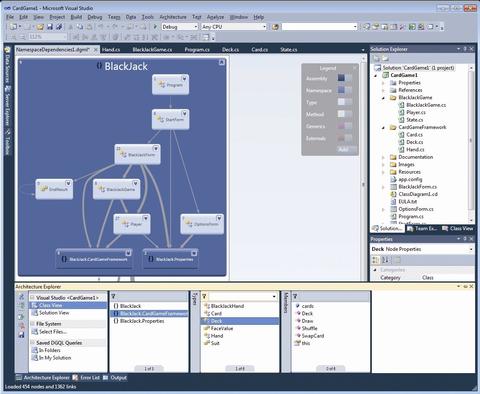 Produktiver entwickeln mit Visual Studio 2010