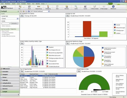 KMU-CRM von Sage