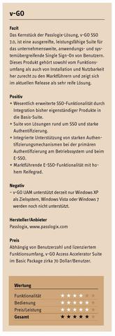 Bildergalerie