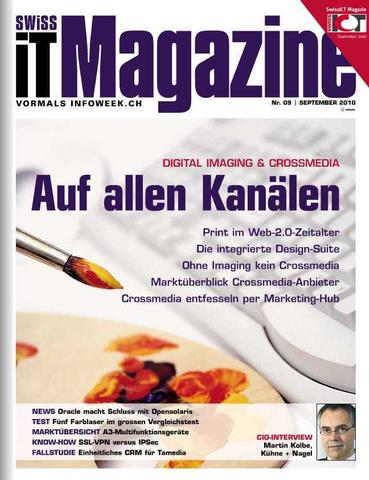 Pubilizieren auf allen Kanälen