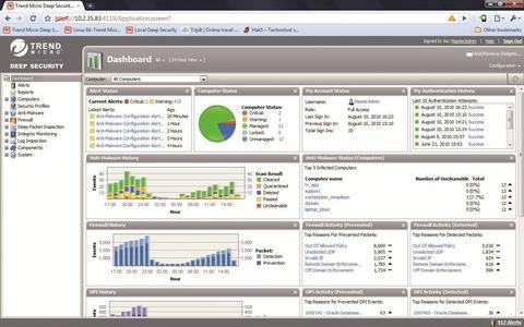 Sichere Server