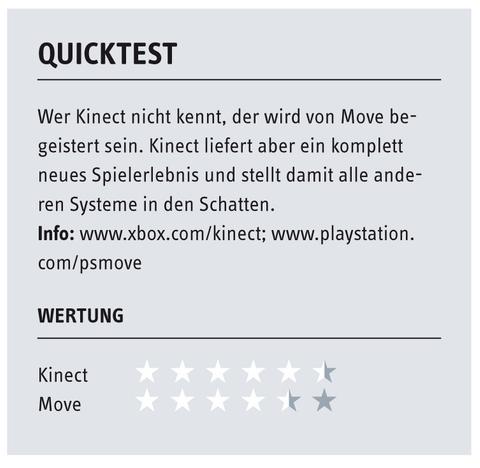 Kinect versus Move