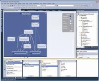 Produktiver entwickeln mit Visual Studio 2010 